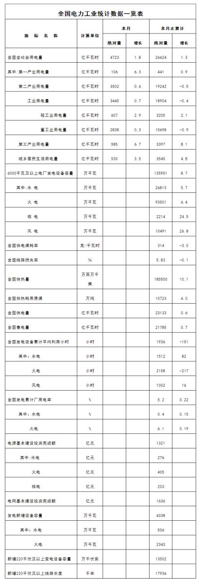 新澳门资料大全正版资料2024