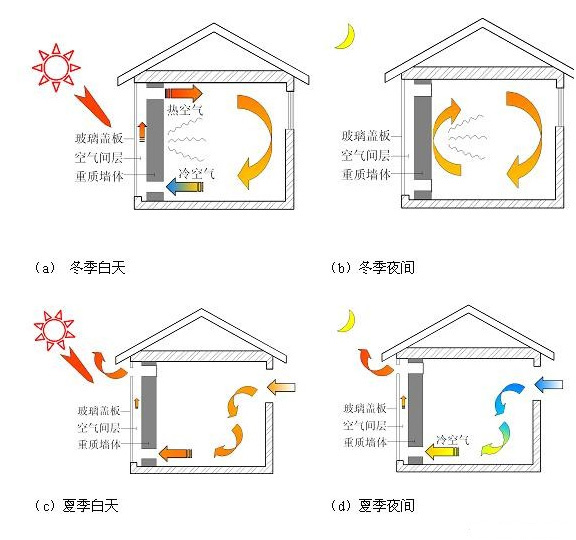 新澳门资料大全正版资料2024