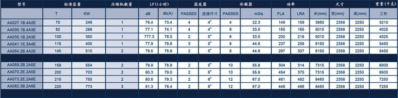 新澳门资料大全正版资料2024